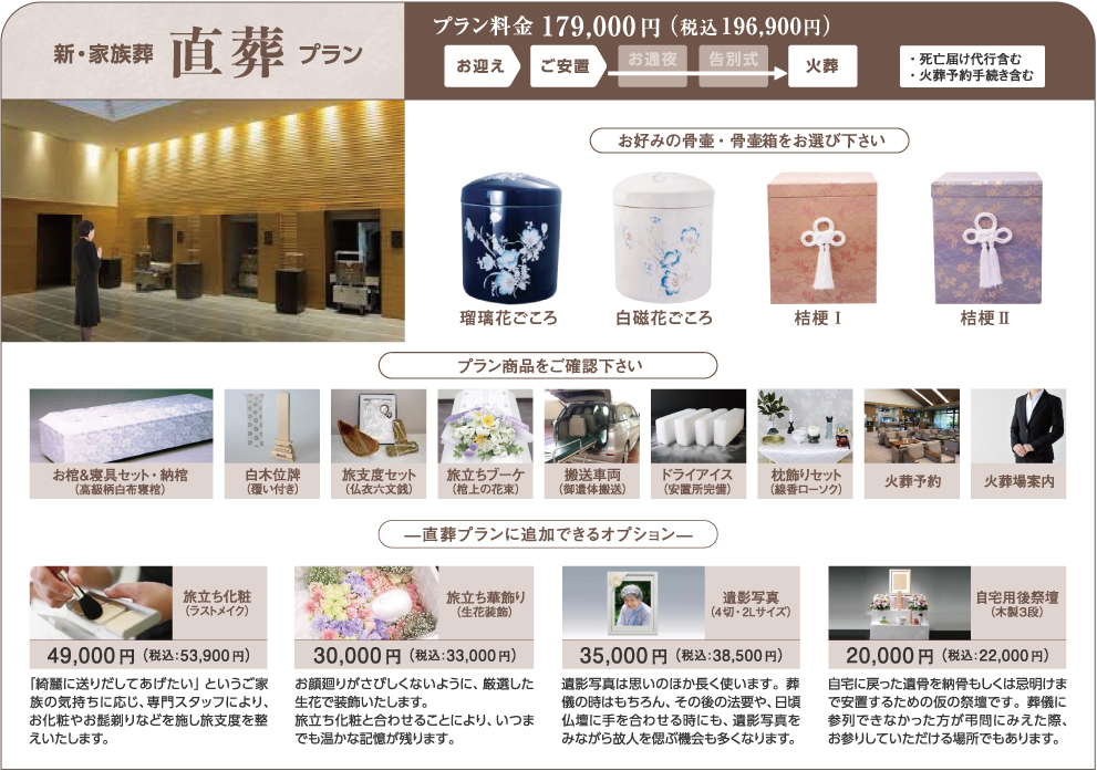 新・家族葬　直葬プラン